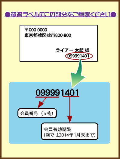 �����J�[�h���